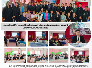 สหกรณ์จังหวัดบึงกาฬ ... พารามิเตอร์รูปภาพ 21